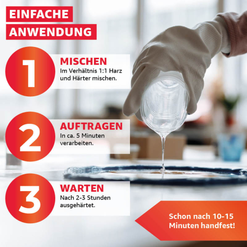 Everglue 2K 5-Minuten-Epoxy Epoxidharz 200g Dosierflaschen 1:1